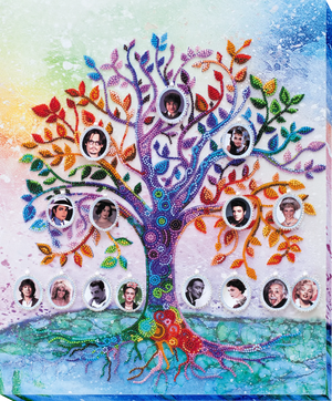 Bead Embroidery Kit Main Bead Embroidery Kit Family tree