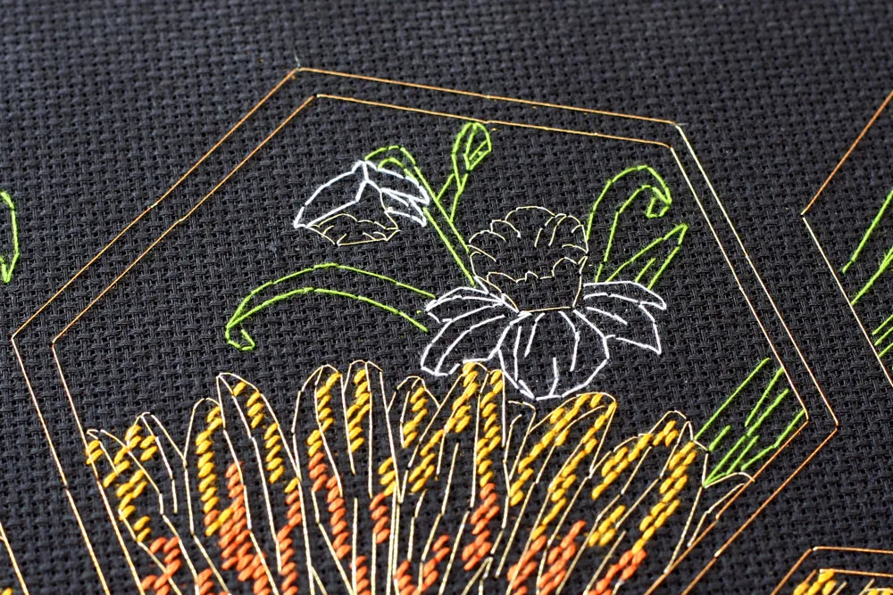 Cross Stitch Kit Cross-stitch kits Sunny spring