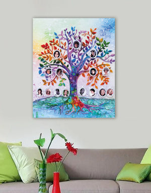 Bead Embroidery Kit Main Bead Embroidery Kit Family tree