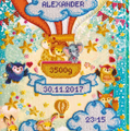 Bead Embroidery Kit Main Bead Embroidery Kit Metrics