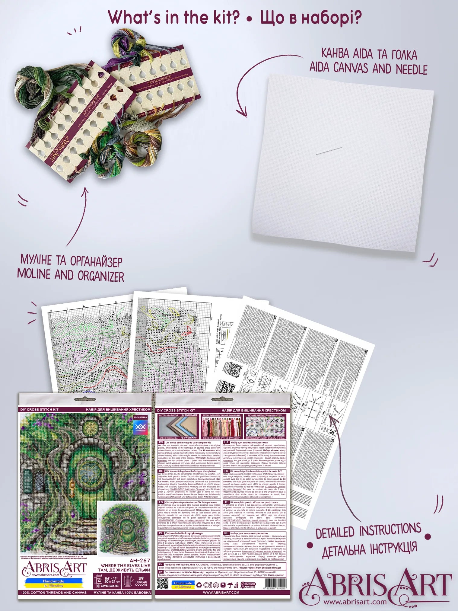 Cross Stitch Kit Cross-stitch kits Where the elves live