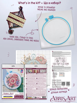 Cross Stitch Kit Cross-stitch kits Direction to harmony