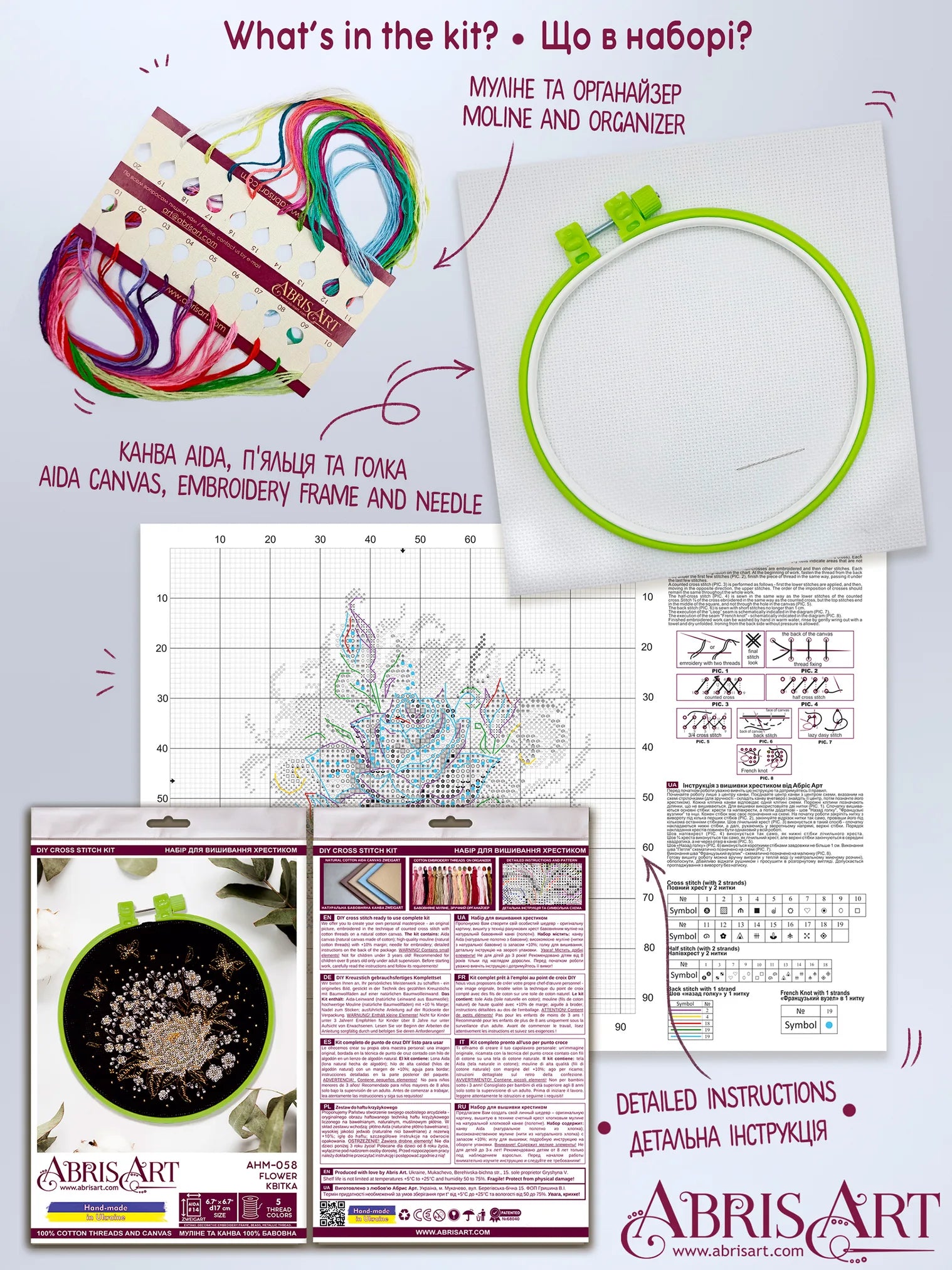 Cross Stitch Kit Cross-stitch kits Flover
