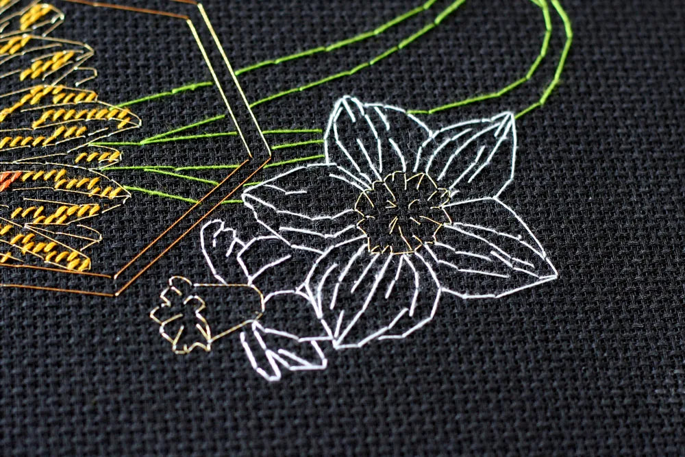 Cross Stitch Kit Cross-stitch kits Sunny spring