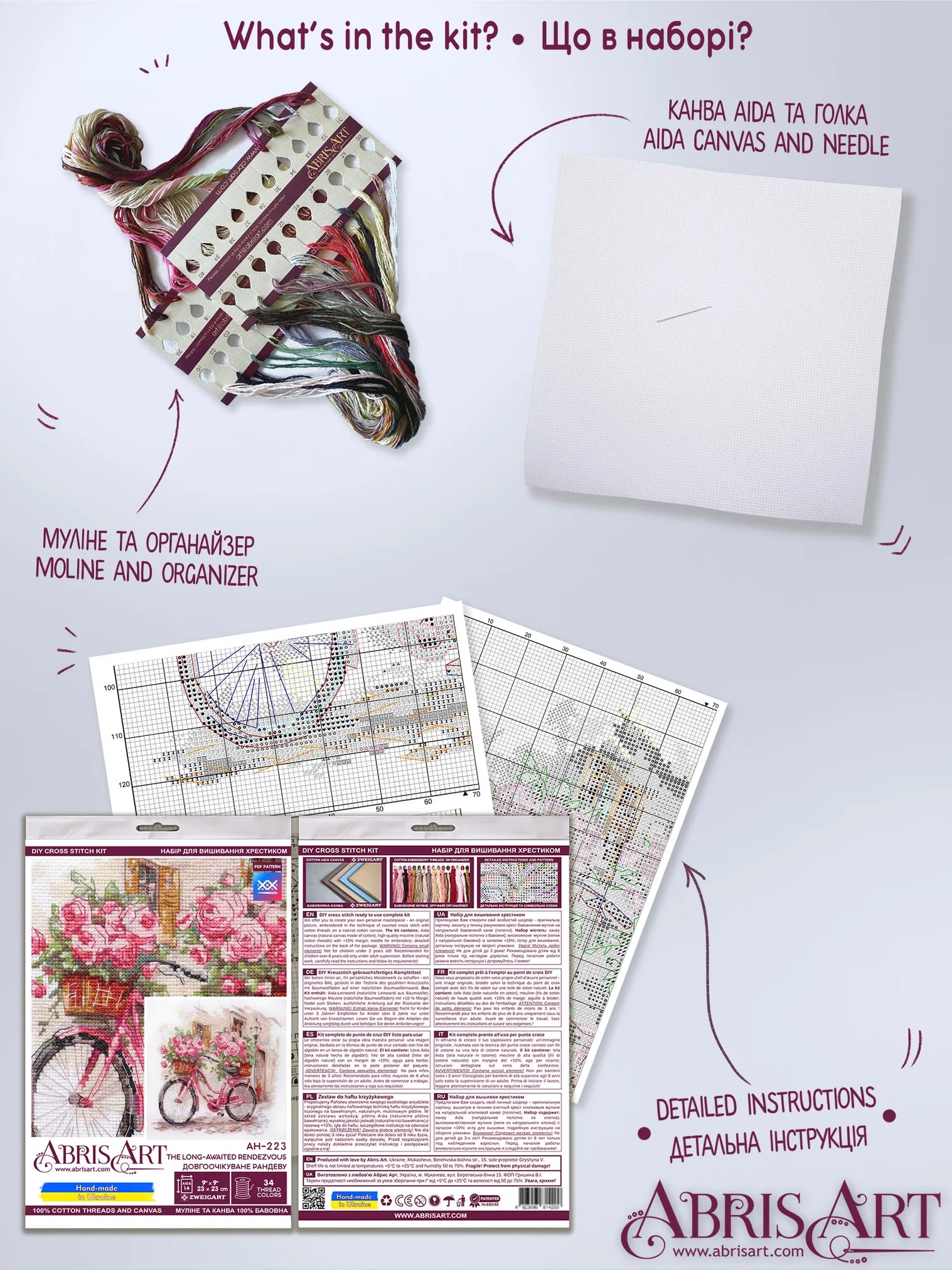 Cross Stitch Kit Cross-stitch kits The long-awaited rendezvous