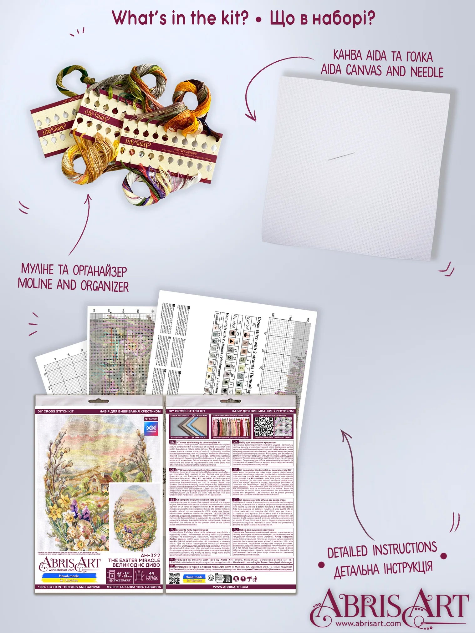 Cross Stitch Kit Cross-stitch kits The Easter Miracle (Easter Scenes)
